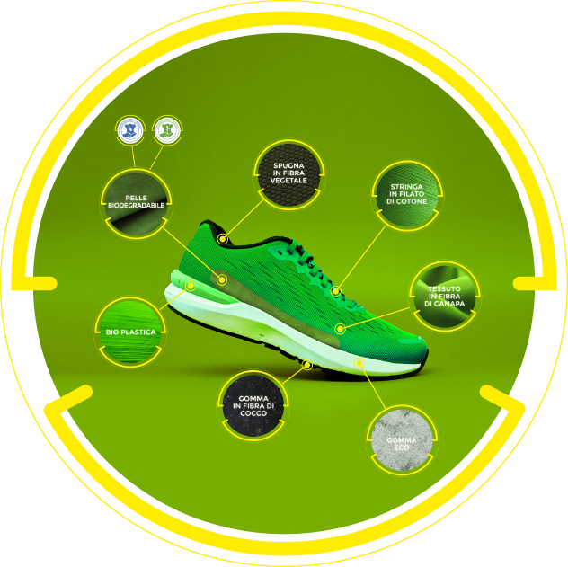 iVirty-prodotto-da-valutare-home